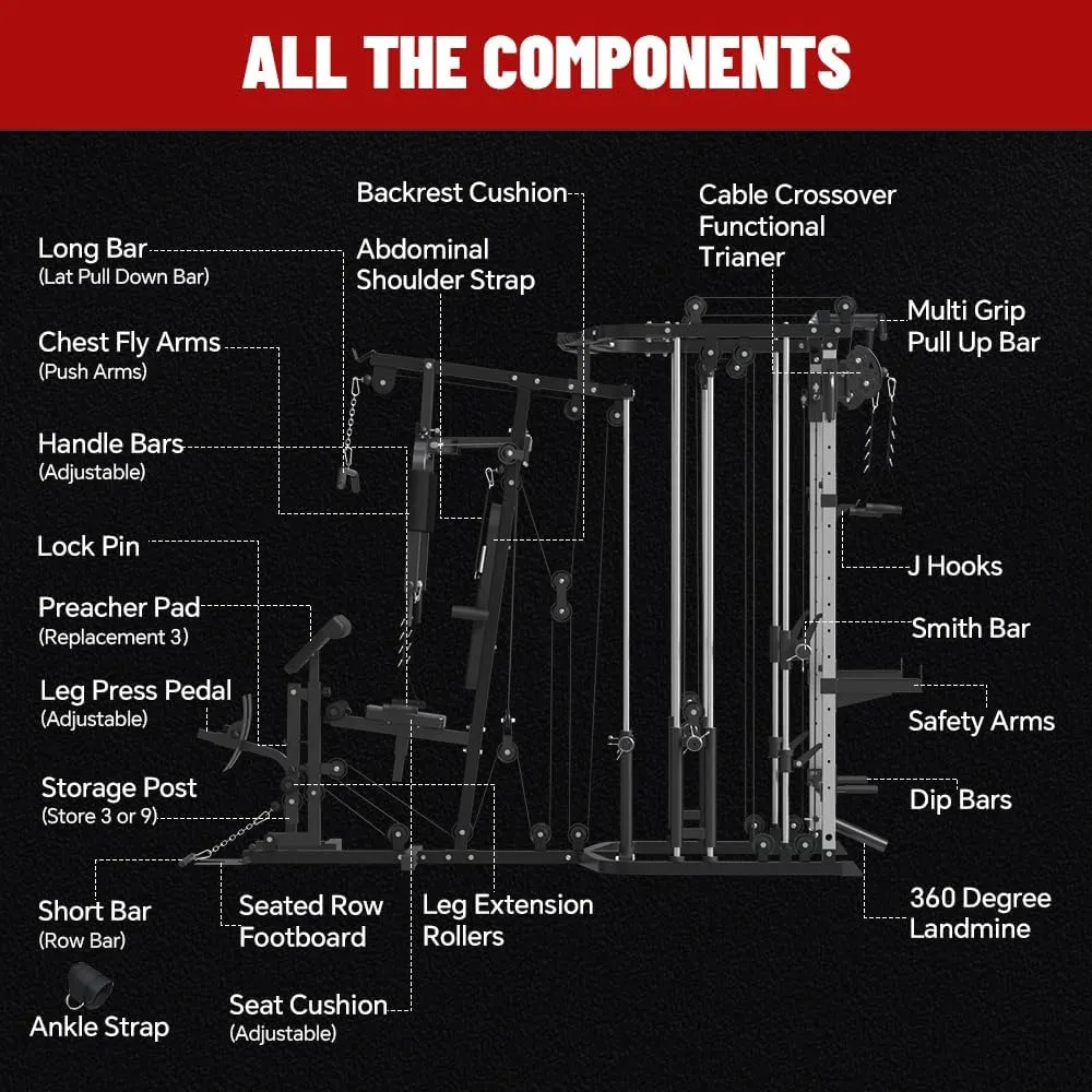 All in One Home Gym System Workout Station, Multi-Function Smithe Machine Power Cage with Cable Crossover System, Tripe-Sided Independent Load Posts, Functional Trainer for Full Body Training