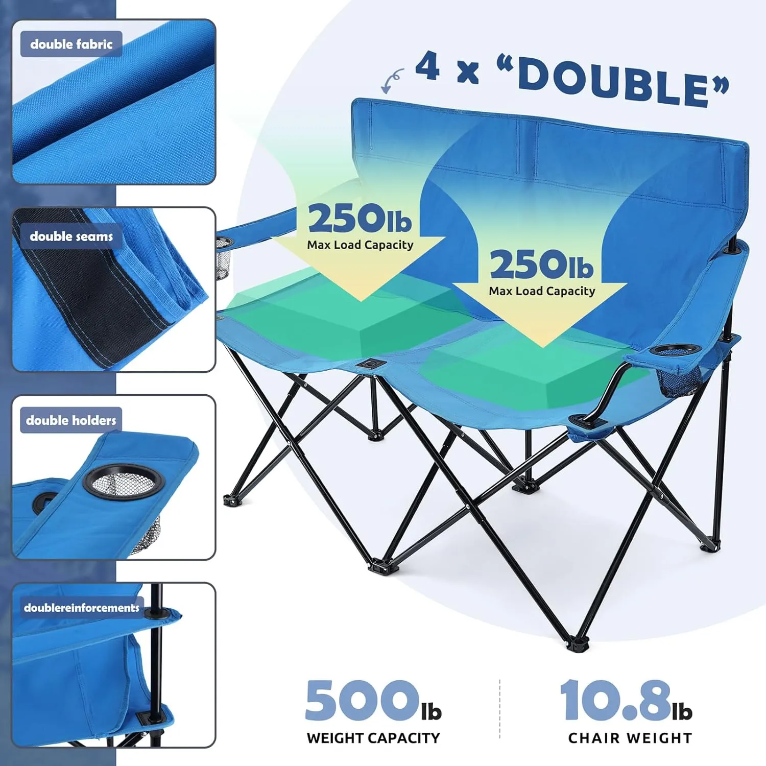 HaSteeL Folding Camping Chair, Double Seat Foldable Camp Chair for 2 Persons, Portable & Large for Outdoor Fishing, Hiking, Travel, Picnic, Beach, Lawn, Patio, Include Storage Bag (Blue)
