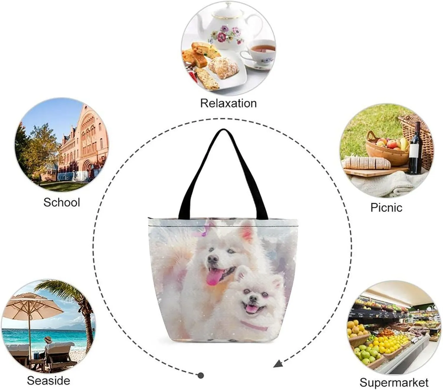 MoBlinko Smile Dog Women Tote Bags Yoga Reusable Grocery Bagsshoulder Bag Handbag with Zipper