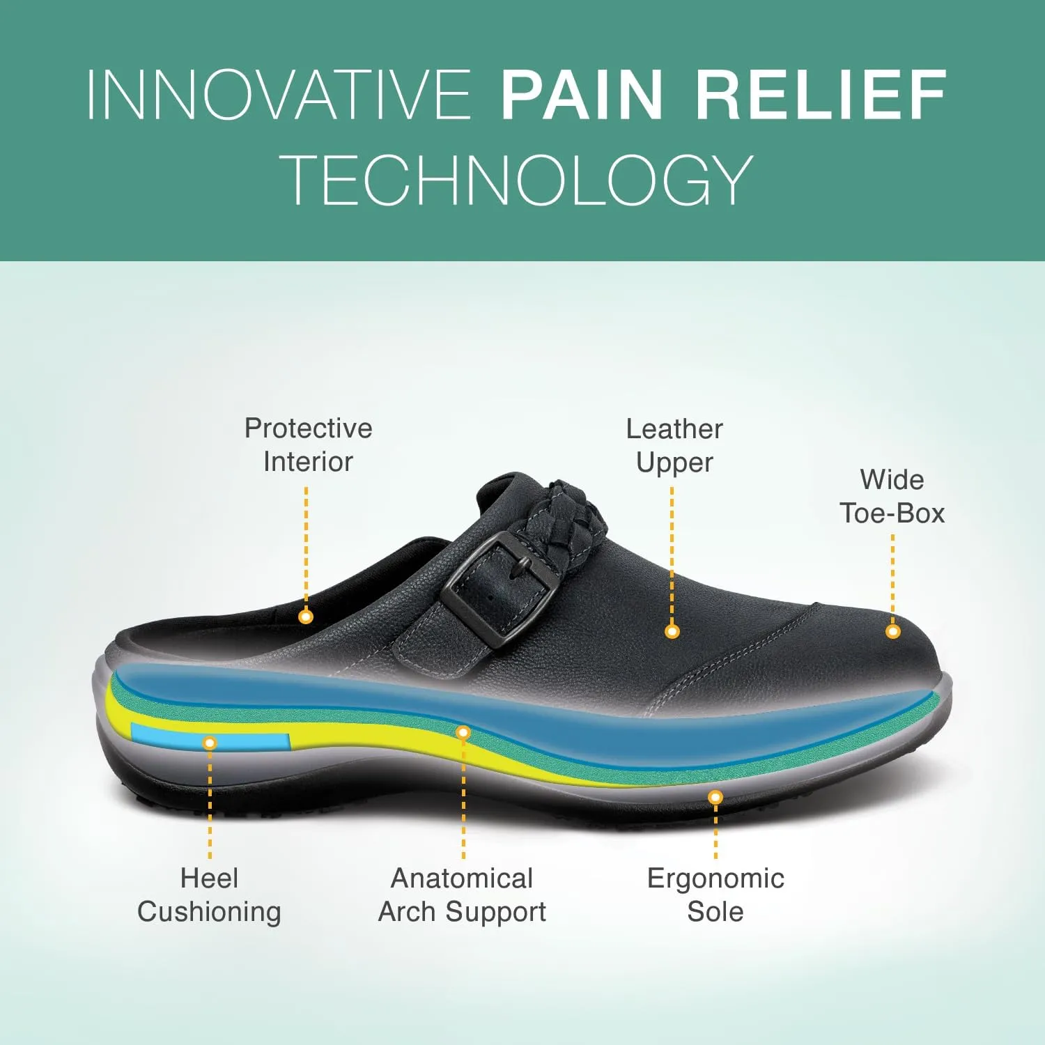 Orthofeet Women's Orthopedic Leather Irma Clog