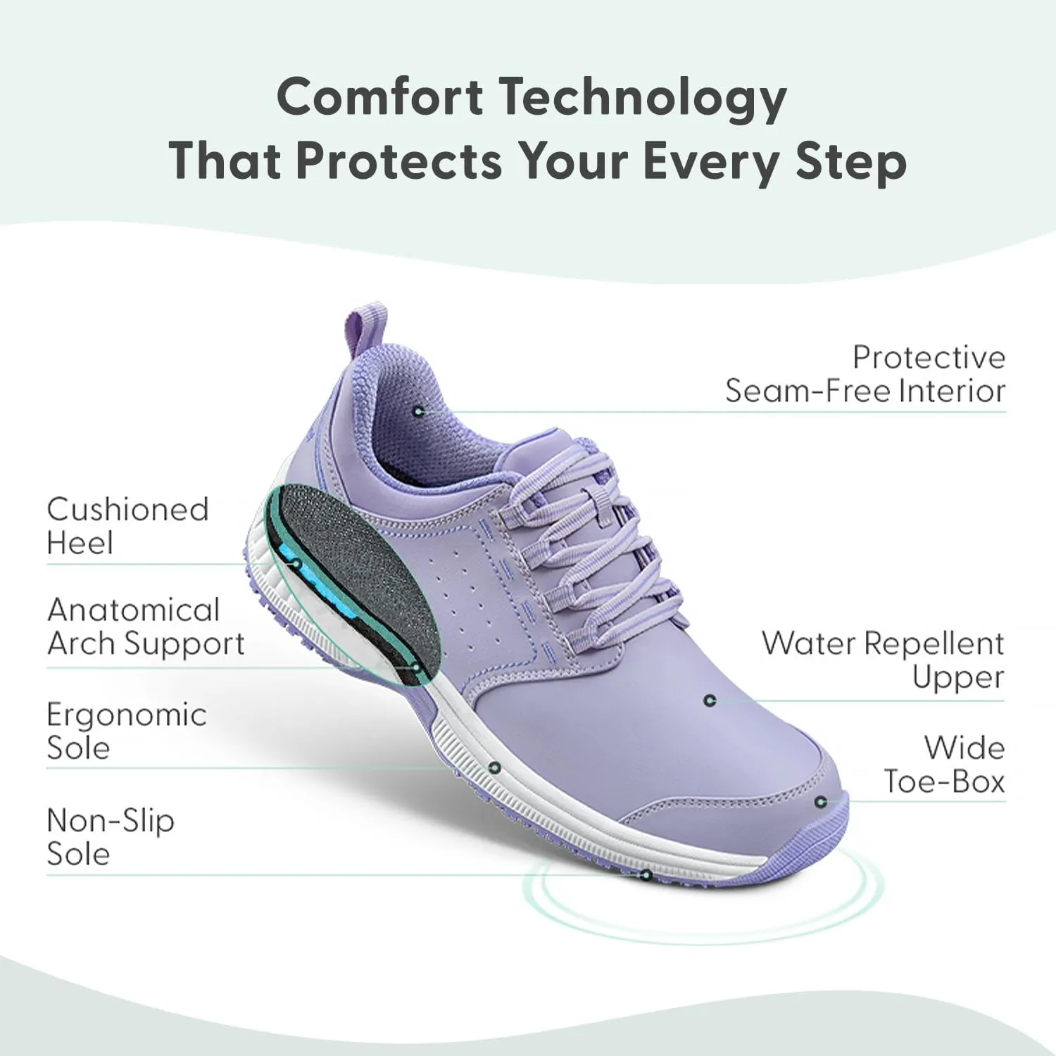 Orthofeet Women's Orthopedic Leather Talya Nurse Shoes