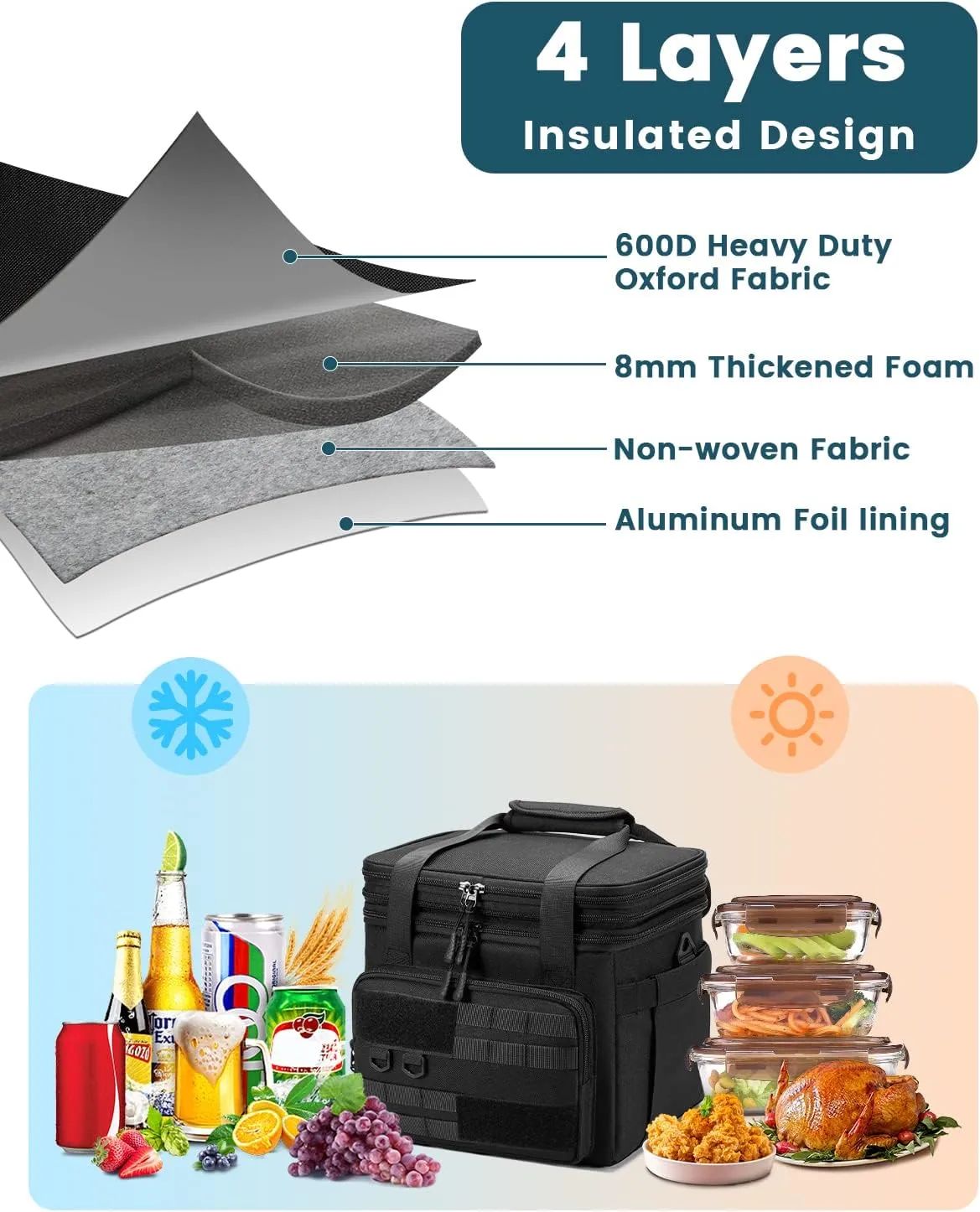 RalChyez Tactical Lunch Bag, 20L Large Heavy Duty Double Deck Insulated Lunch Box Leakproof Expandable Tote Cooler with Shoulder Strap for Adult Men Women Work Fishing Picnic Travel Black