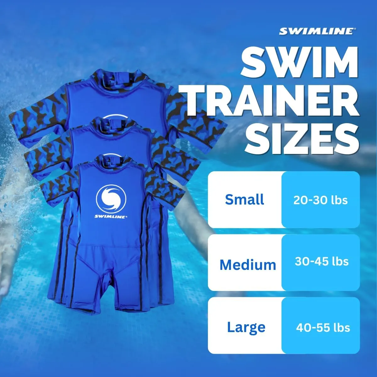 SWIMLINE Blue Swim Trainer Floating Vest Suit For Kids & Toddlers Ages 1-3 Boys/Girls -Comfortable Zip Up Buoyant Foam Swimming Life Jackets Puddle Jumpers 20-30 Pounds Lbs Children Learning Swimwear