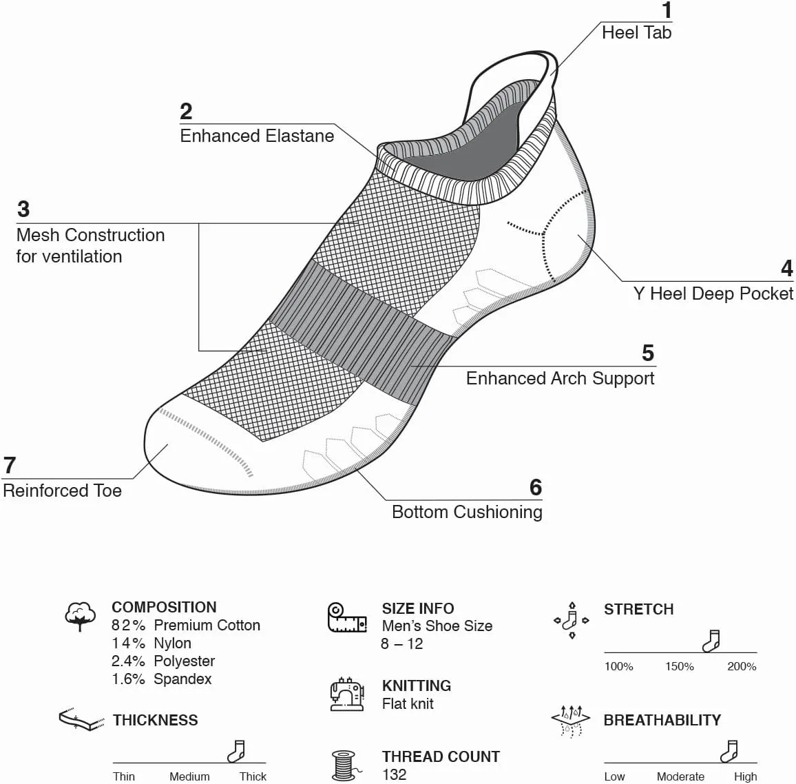 u&i Men's Performance Cushion Cotton Low Cut Ankle Athletic Socks (6-Pack/12-Pack)