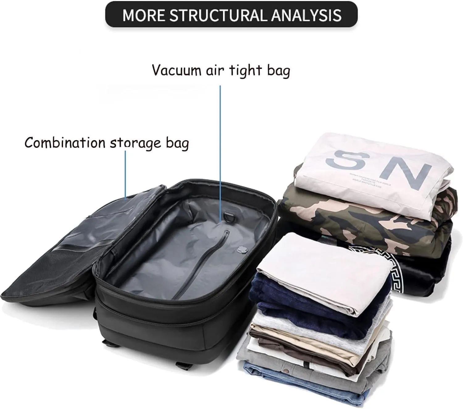 Voyagevac Backpack, 2025 Upgraded 60l Expandable Backpack with Vacuum Compression (Black 1.0)